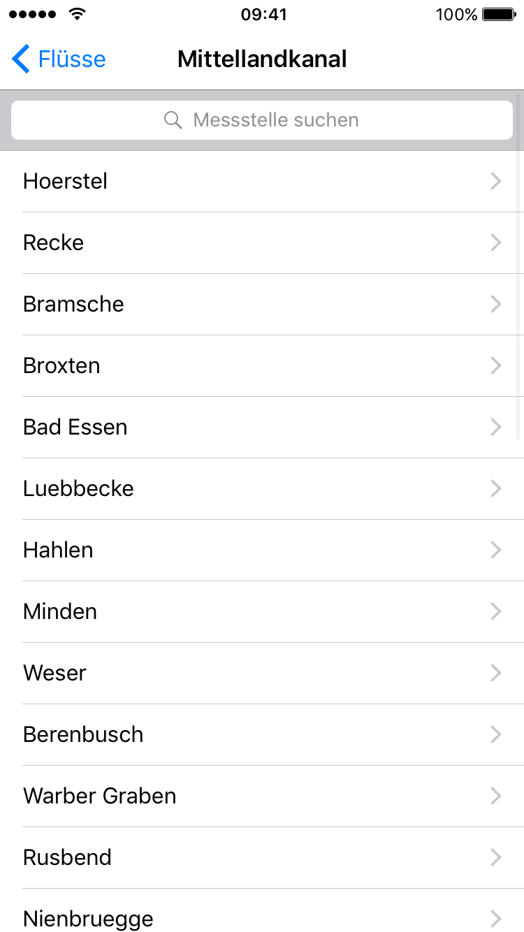 iPhone7 04Levels-d41d8cd98f00b204e9800998ecf8427e